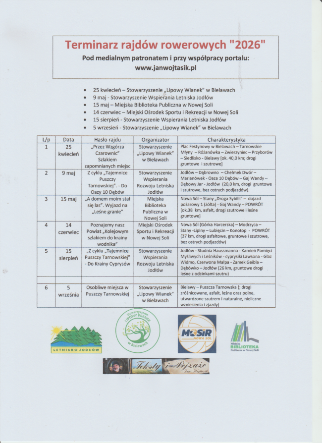 Rajdy rowerowe '2026′ pod patronatem medialnym „Tekstów i Pejzaży”